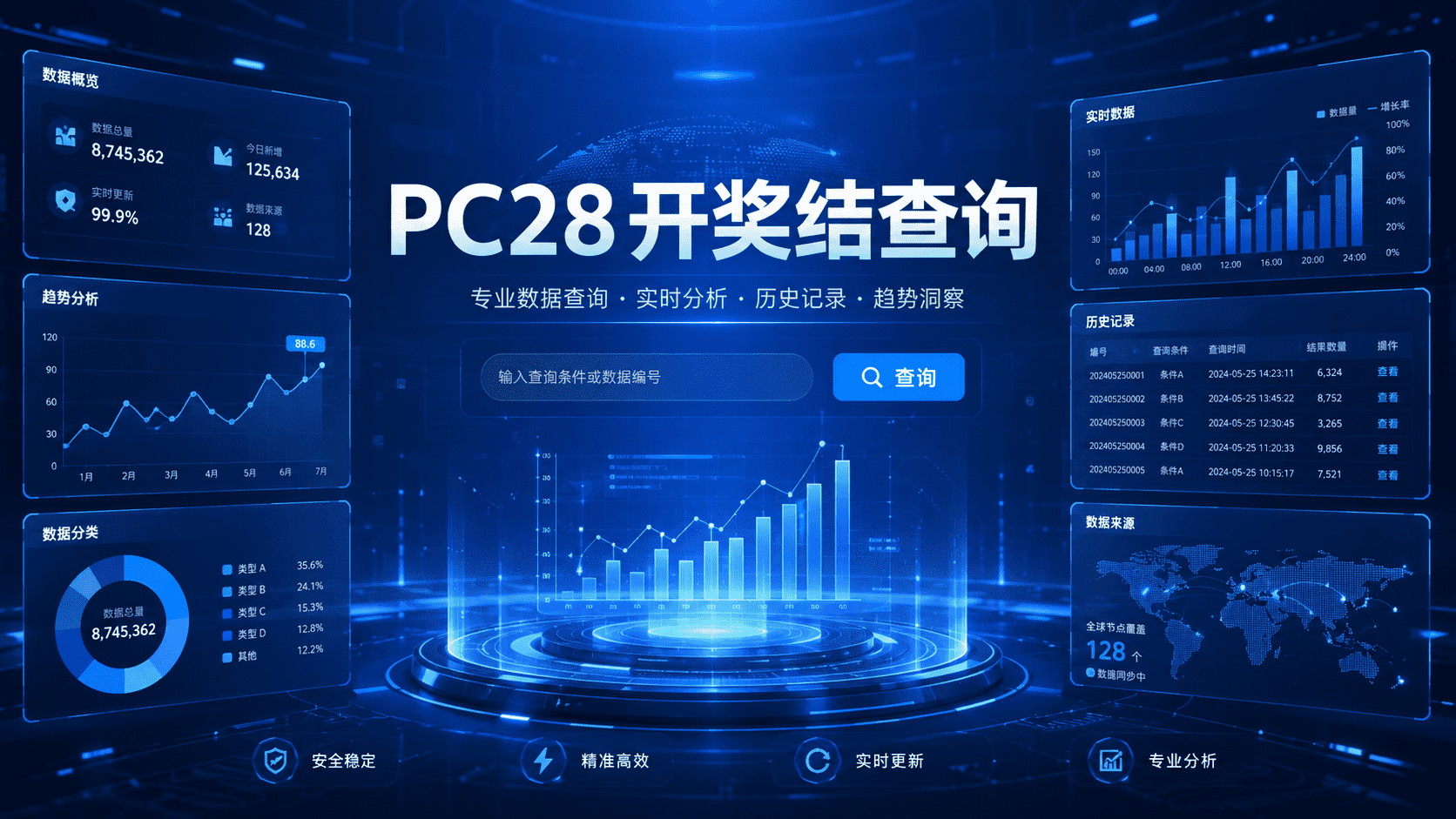 PC28开奖结果查询在哪里查看?最新查询方法详解 第1张 PC28开奖结果查询在哪里查看?最新查询方法详解 第1张